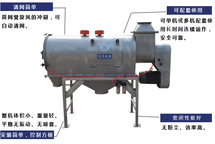 氣旋篩工作原理：篩網(wǎng)受旋風的沖刷，可自動清網(wǎng)，單機或多機配套使用長時間連續(xù)運作，安全可靠。