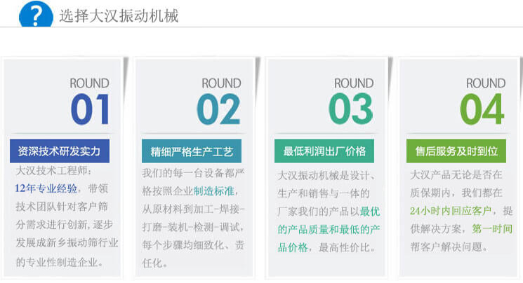 大漢振動篩優(yōu)勢：1，自身技術(shù)研發(fā)實力。2，精細嚴格生產(chǎn)工藝。3，產(chǎn)品性交比高。4，售后服務(wù)到位。