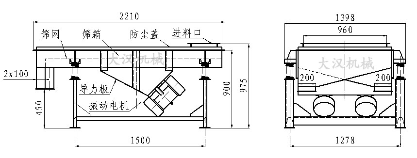 直線振動篩內(nèi)部結(jié)構(gòu)由：振動電機，導(dǎo)力板，防塵蓋，進料口，篩箱，篩網(wǎng)。