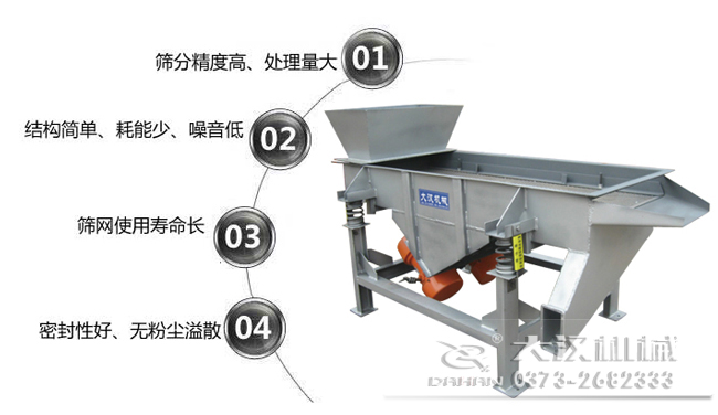 1016型直線振動篩特點：1，篩分精度高，處理量大。2，結(jié)構(gòu)簡單，耗能少，噪音低，3，篩網(wǎng)使用壽命長，密封性好無粉塵溢散。
