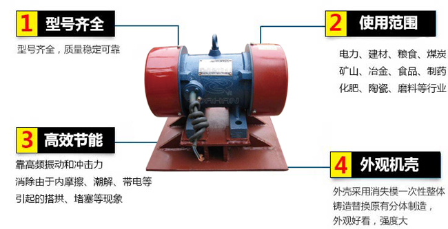 lzf倉(cāng)壁振動(dòng)器：1，型號(hào)齊全：型號(hào)齊全，質(zhì)量穩(wěn)定可靠。2，適用范圍：電力，建材，糧食，煤炭，礦山，冶金，食品，制藥，化肥，陶瓷，磨料等行業(yè)。3，高效：靠高頻振動(dòng)和沖擊力消除由于內(nèi)摩擦，潮解，帶電等引起的塔供，堵塞等現(xiàn)象。4，外觀機(jī)殼：外殼采用消失模一次性整體鑄造替換原有分體制造，外觀好看，強(qiáng)度大。