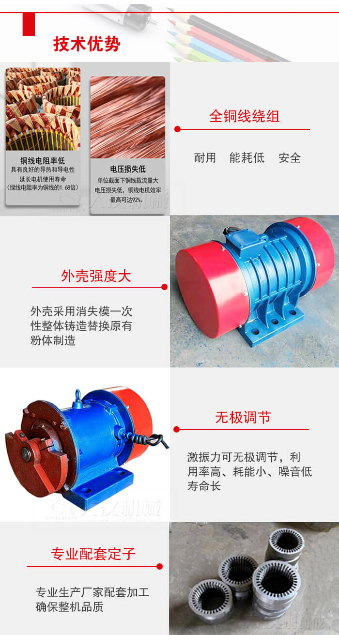 YZS振動電機采用全銅線繞組具有良好的導(dǎo)熱和導(dǎo)電性延長電機的使用壽命。