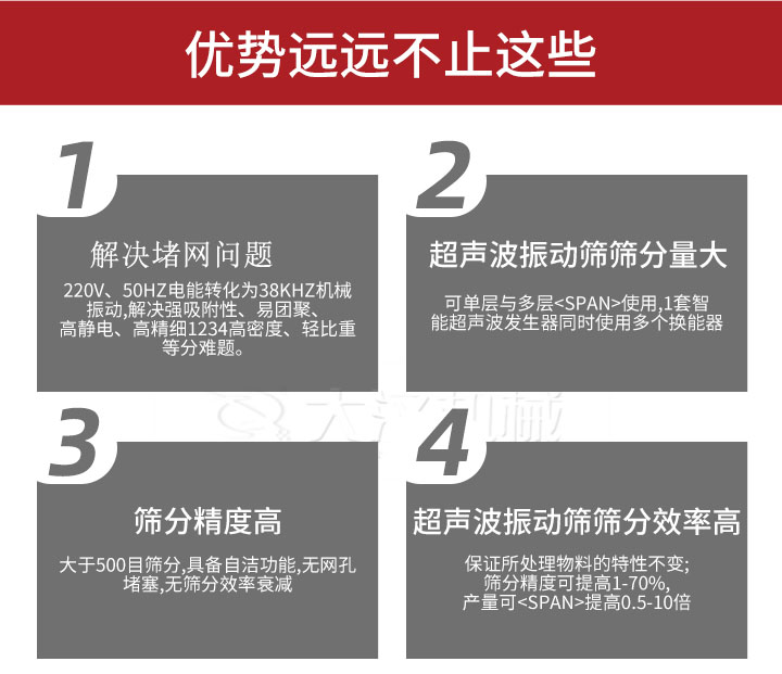 超聲波振動篩優(yōu)勢：1，高效解決堵網(wǎng)問題220V，50HZ電能轉(zhuǎn)化為38KHZ機械振動，解決強吸附性，易團聚，高靜電，高精細1234高密度，輕比重等難題。2，超聲振動篩篩分量大：可單層與多層使用1套只能超聲波發(fā)生器同時使用多個換能器。3，適合大于500目篩分，具備自潔功能，無網(wǎng)孔堵塞，無篩分效率衰減。4，超聲波振動篩篩分效率高：保證所處理物料的特性不變，篩分精度可提高1-70%。