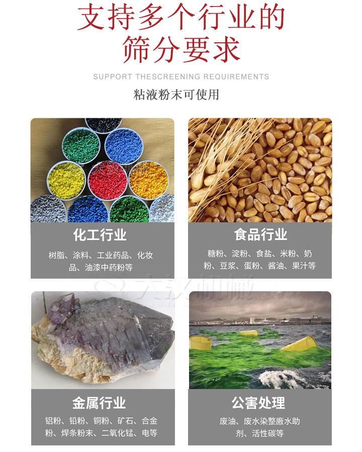適用于化工行業(yè)，食品行業(yè)，金屬行業(yè)，以及公害處理等行業(yè)?；ば袠I(yè)：樹脂，涂料，工業(yè)藥品，化妝品，油漆，中藥粉等;食品行業(yè)：糖粉，淀粉，食用鹽，米粉，奶粉，豆?jié){，蛋粉，醬油，果汁等;金屬行業(yè)：鋁粉，鉛粉，銅粉，礦石，合金粉，焊條粉末，二氧化錳，電等。公害處理：廢油，廢水染整廒水助劑，活性炭等。超聲波振動篩支持挑選定制常見的有：不銹鋼，碳鋼，全不銹鋼三種規(guī)格。不銹鋼：耐腐蝕，耐高溫適合化工行業(yè),碳鋼：鋼性強，硬度高經(jīng)久耐用,全不銹鋼：機身經(jīng)久耐用不易生銹不易腐蝕超聲波振動篩共有一到四層可供選擇。大漢超聲波振動篩優(yōu)勢：篩分效率高，篩分精度高，產(chǎn)量可提高0.5-10倍適用于：大米，米粉，綠豆，小米等。輕松解決堵網(wǎng)問題適用10目-635目之間的物料。