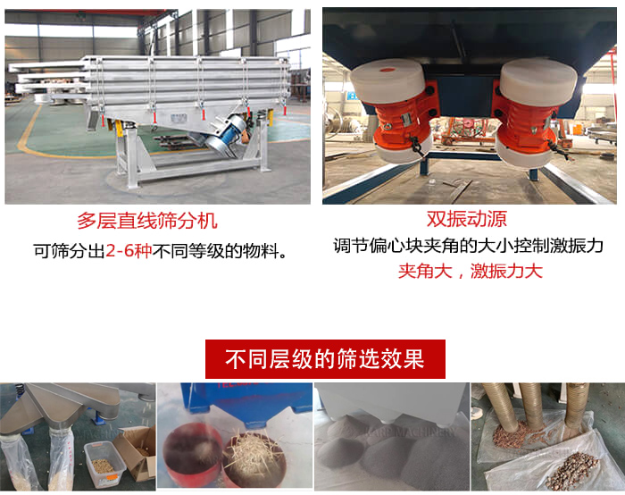 直線篩選機(jī)材質(zhì)：碳鋼，全不銹鋼，不銹鋼+碳鋼展示圖。