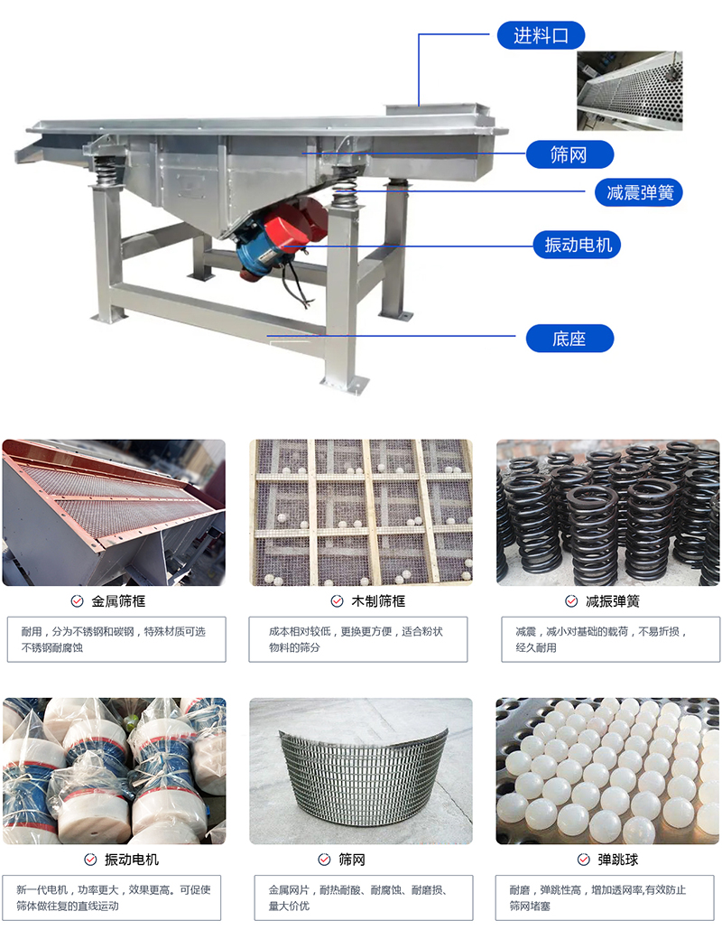直線篩選機(jī)：結(jié)構(gòu)振動(dòng)電機(jī)，出料口，木質(zhì)篩框，鋼制篩框，碳鋼篩箱，不銹鋼篩箱等部件展示圖