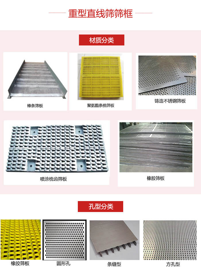 重型直線篩篩板：棒條，不銹鋼，聚氨酯條梳篩板?？仔停簵l縫型，方孔型，圓形，橡膠型。
