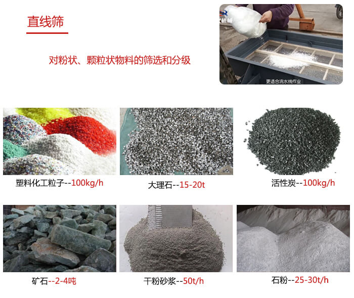 直線篩使用范圍：石英砂，砂石，煤炭，生石灰，化肥顆粒等物料展示圖