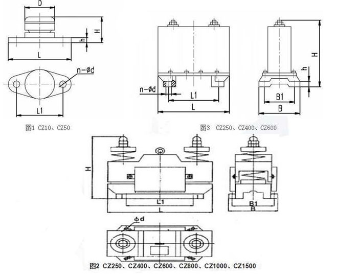 CZ電磁倉壁振動器cz250，cz400，cz800，材質000，cz1500的外形尺寸描述。