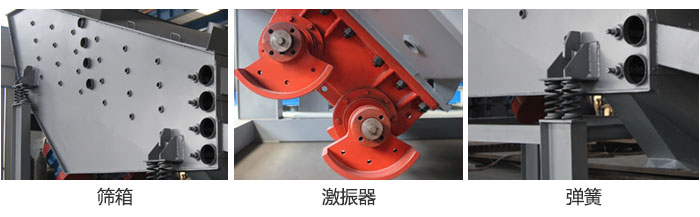 概率篩主要部件：篩箱，激振器，彈簧等。