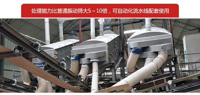 概率篩處理能力比普通振動篩大5-10倍，可自動化流水線配套使用。