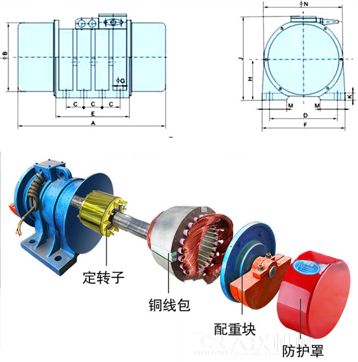 ZFB倉(cāng)壁振動(dòng)器外形尺寸字母代表：A為整機(jī)長(zhǎng)度F為整機(jī)寬度B為主機(jī)寬度等。結(jié)構(gòu)：定轉(zhuǎn)子，銅線包，配重塊，防護(hù)罩等。