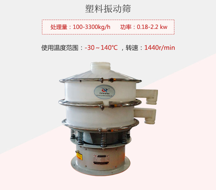 塑料振動(dòng)篩基本信息介紹。