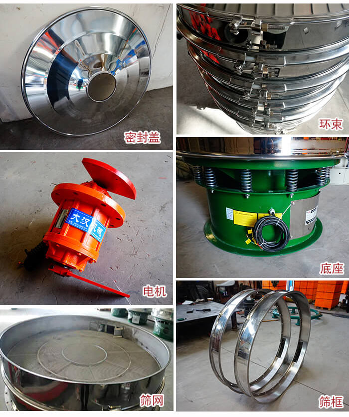 部件包括：密封蓋，環(huán)束，電機(jī)，底座，篩網(wǎng)，篩框等。