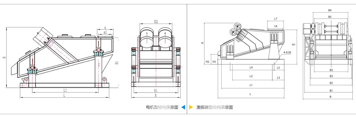 礦用振動(dòng)篩電機(jī)振動(dòng)式和激振器振動(dòng)式的內(nèi)部結(jié)構(gòu)尺寸圖。