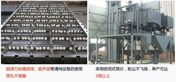 方形搖擺篩采用密閉式篩分，杜絕粉塵飛揚(yáng)，且單產(chǎn)達(dá)到5倍以上；超彈力硅橡膠球、高頻率超聲波等清網(wǎng)設(shè)備的使用，不會造成篩孔堵塞，使產(chǎn)量提升。