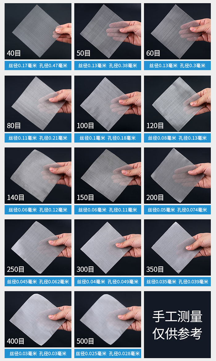 40目-500目不同目數(shù)金屬編織網(wǎng)所對應(yīng)的絲徑和孔徑展示圖，此圖僅供參考。
