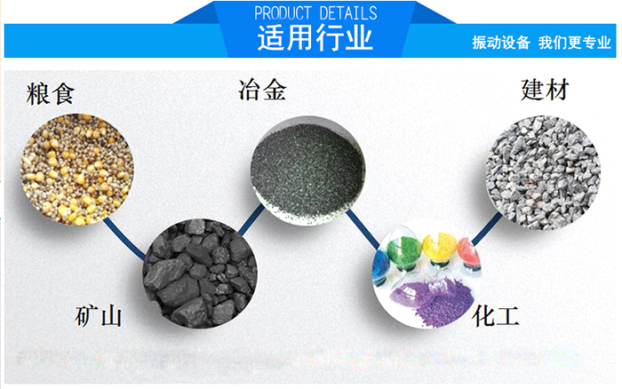 顆粒振動(dòng)篩適用行業(yè)：糧食，冶金，建材，礦山，化工。