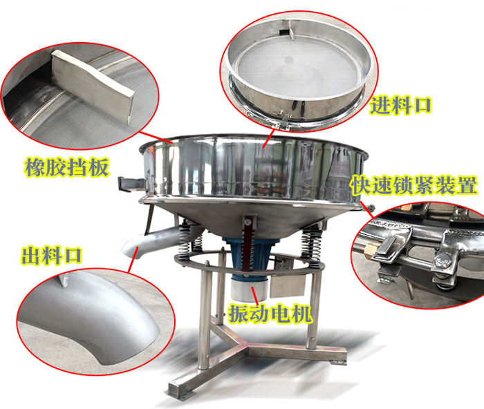 高頻篩主要由：進(jìn)料口，橡膠擋板，出料口，快速鎖緊裝置，振動電機(jī)等組成。
