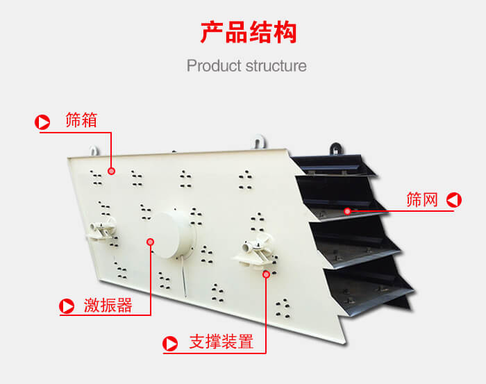 產(chǎn)品結(jié)構(gòu)：篩箱，激振器，支撐裝置，篩網(wǎng)等結(jié)構(gòu)