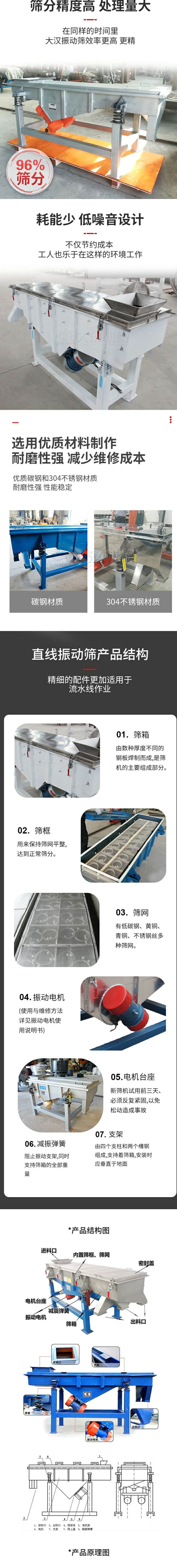 直線振動(dòng)篩篩分特點(diǎn)：篩分精度可達(dá)96%，處理量大，耗能少，低噪音設(shè)計(jì)不僅節(jié)約成本，共二年也樂于在這樣的環(huán)境工作。選用優(yōu)質(zhì)材料制作，耐磨性強(qiáng)，減少維修成本，多采用優(yōu)質(zhì)碳鋼和304不銹鋼材質(zhì)，那么性強(qiáng)，性能穩(wěn)定。  直線振動(dòng)篩產(chǎn)品結(jié)構(gòu)：1，篩箱：有數(shù)種厚度不同的鋼板焊制而成，是篩機(jī)的主要組成部分。2，篩框：用來半尺篩網(wǎng)平整達(dá)到正常篩分。3，篩網(wǎng)：有低碳鋼，黃銅，青銅，不銹鋼絲多種篩網(wǎng)。4，振動(dòng)電機(jī)（使用與維護(hù)方法詳見振動(dòng)電機(jī)使用說明書）5，電機(jī)臺座新篩機(jī)試用前三天必須反復(fù)緊固，以免松動(dòng)造成事故。6，減振彈簧：阻止振動(dòng)支架，同時(shí)支持篩箱的全部重量。7，支架：有四個(gè)支柱和兩個(gè)槽鋼組成，支持著篩箱，安裝時(shí)應(yīng)垂直于地面。  產(chǎn)品結(jié)構(gòu)圖：進(jìn)料口，內(nèi)置篩框，篩網(wǎng)，密封蓋，電機(jī)臺座，減震彈簧，振動(dòng)電機(jī)，篩箱，出料口。
