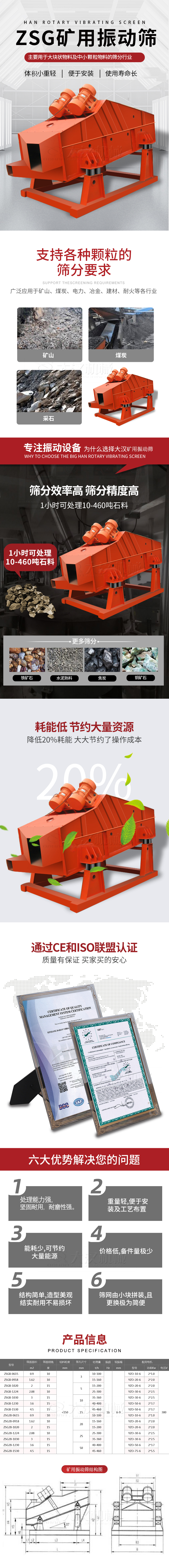 ZSG礦用振動(dòng)篩主要用于大塊物料機(jī)小顆粒物料的篩分行業(yè)，特點(diǎn)：體積小重量輕，便于安裝使用壽命長。適用物料范圍：支持多種顆粒狀物料篩分要求，廣泛應(yīng)用于礦山，煤炭，電力，冶金，建材，耐火等各行業(yè)。選擇大漢礦用振動(dòng)篩的理由：篩分效率高，篩分精度高，1小時(shí)可處理10-460噸石料，耗能低節(jié)約大量資源：降低20%耗能，大大節(jié)約了操作成本，廠家產(chǎn)品通過CE和ISO聯(lián)盟認(rèn)證：質(zhì)量有保證，買家買的安心。礦用振動(dòng)篩主打優(yōu)勢：1，處理量能力強(qiáng)，堅(jiān)固耐用，耐磨性強(qiáng)。2，重量輕，便于安裝及工藝布置。3，耗能少，可節(jié)約大量能源。4，價(jià)格低，備件量極少。5，結(jié)構(gòu)簡單，造型美觀結(jié)實(shí)耐用不宜損壞。6，篩網(wǎng)由小塊拼裝，且更換極為簡便。礦用振動(dòng)篩參數(shù)：處理量在10-460t/h給料粒度mm：<150篩面面積㎡：0.9-4.5.