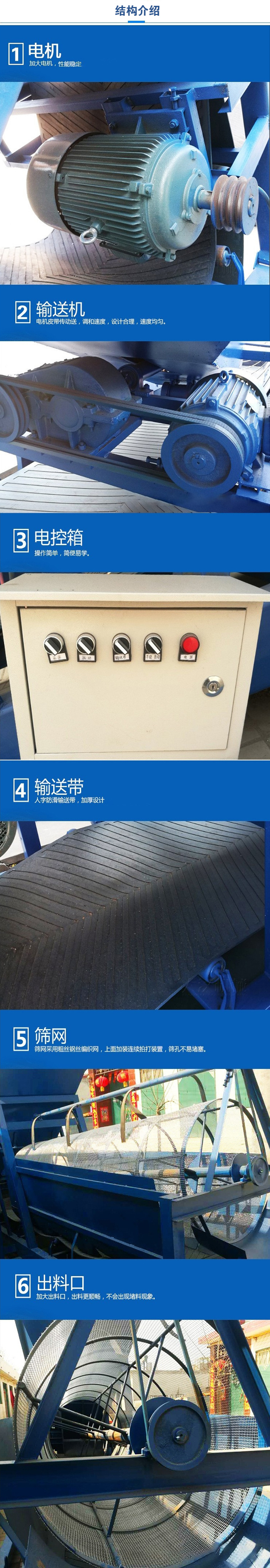 移動篩沙機結(jié)構:電機，加大電機，性能相對比較穩(wěn)定。輸送機：電機皮帶傳動送，調(diào)和速度，設計合理，速度均勻。電控箱：操作簡單，簡便易學。輸送帶：人字防滑輸送帶，加厚設計。篩網(wǎng)，采用粗絲鋼絲編織而成的篩網(wǎng)，上面加裝連續(xù)拍打裝置，篩孔不易堵塞。出料口：加大出料口，出料更順暢，不會出現(xiàn)堵料現(xiàn)象。