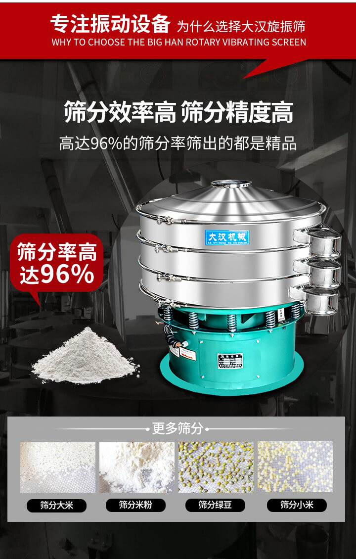 旋振篩結(jié)構(gòu)：進(jìn)料口，網(wǎng)架，防塵蓋，出料口，加重塊，束環(huán)，上部重錘，彈簧，下部重錘等。