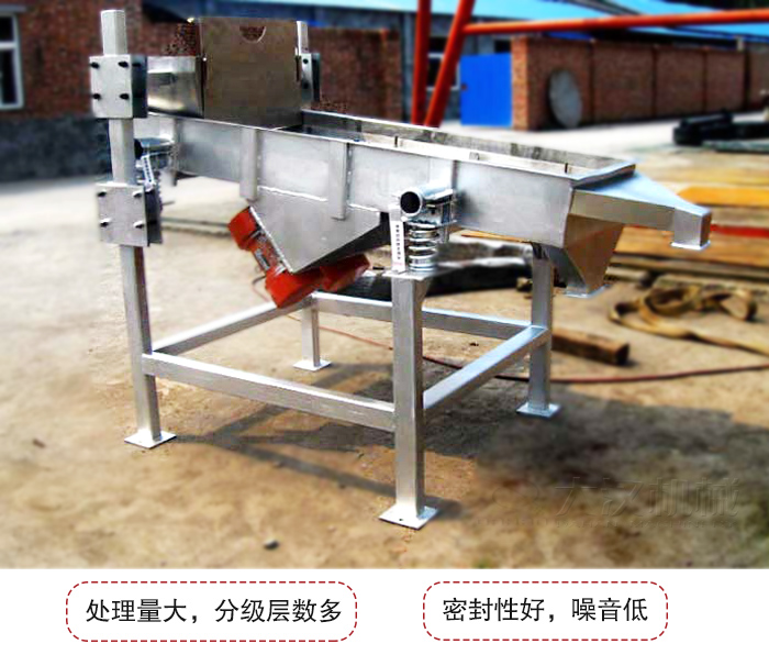 可調(diào)式直線振動(dòng)篩是依靠調(diào)節(jié)桿進(jìn)行調(diào)節(jié)篩網(wǎng)的位置的。