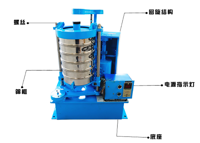 拍擊式標準振篩機的作用原理：主要振動部件；回旋結(jié)構，篩框底座，電源指示燈。