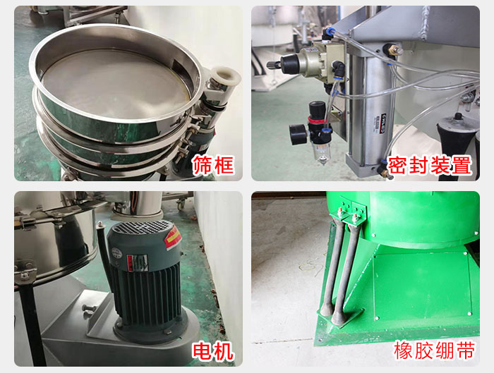 搖擺篩結(jié)構(gòu)：電機，橡膠繃帶，篩框，密封裝置等。