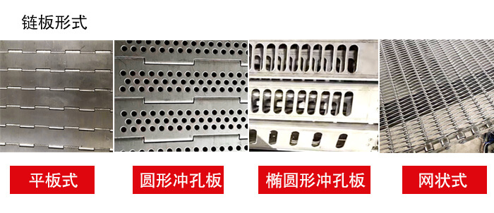 鏈板輸送機(jī)鏈板的不同形式：平板式，圓形沖孔板，網(wǎng)狀式等